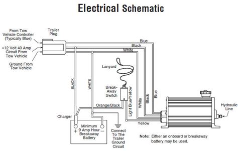 dexter hydraulic brake pump wiring diagram junction box|hydraulic brake wiring diagram.